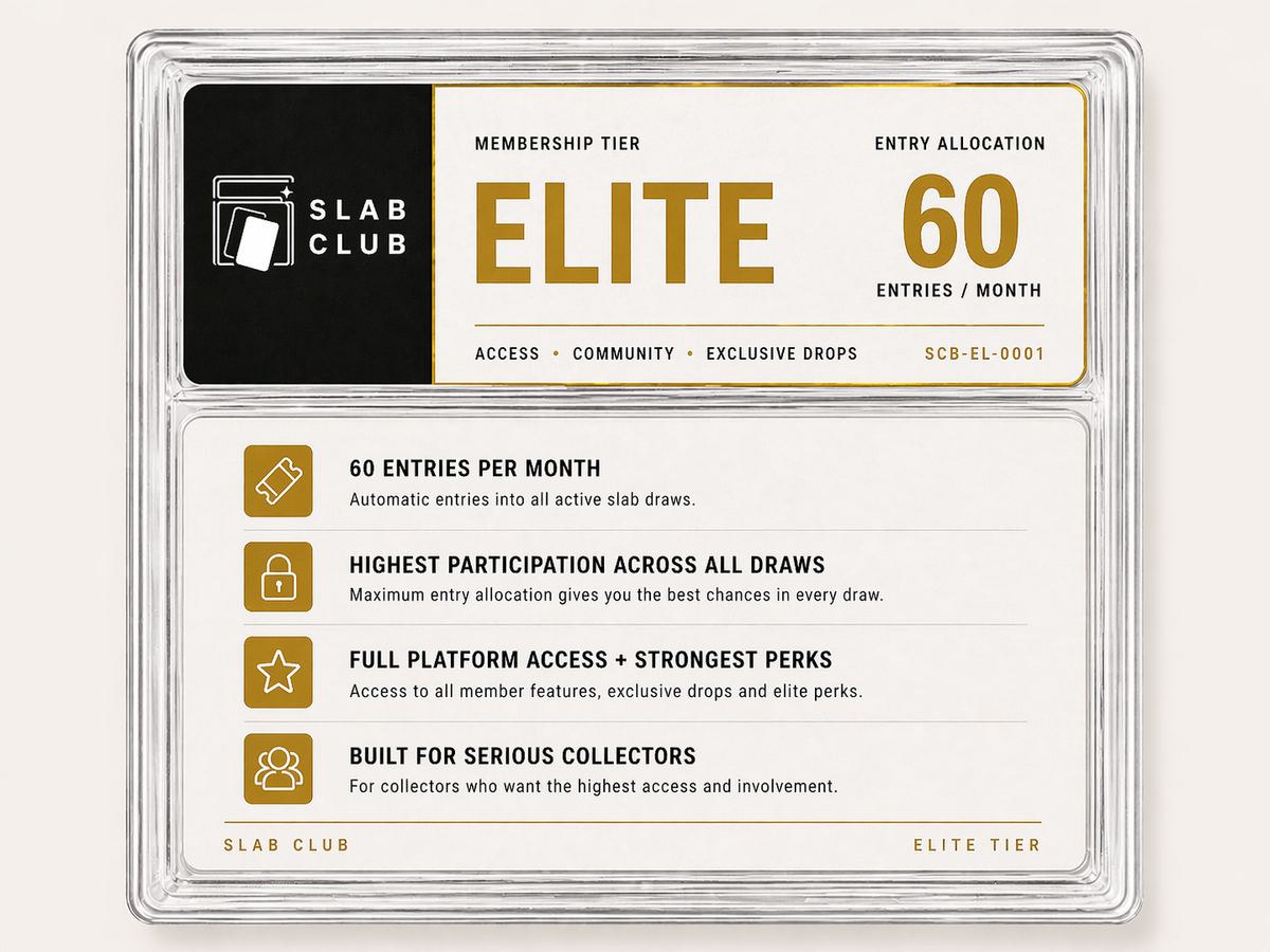 Slab Club Elite membership tier card with details on entry allocation and benefits.