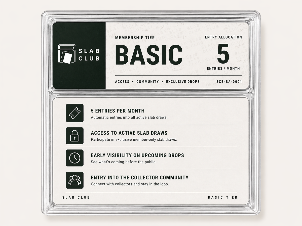 Slab Club membership tier card for Basic level with details on entry allocation and benefits.